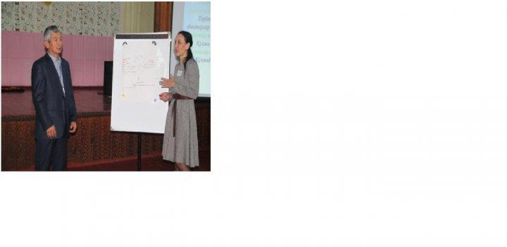 Работа с родителями