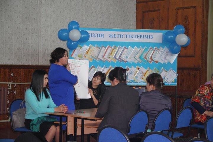 Қазақ тілі мен әдебиеті пәні мұғалімдерінің қалалық семинар-практикум