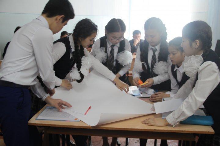 Қазақ тілі мен әдебиеті пәні мұғалімдерінің қалалық семинар-практикум