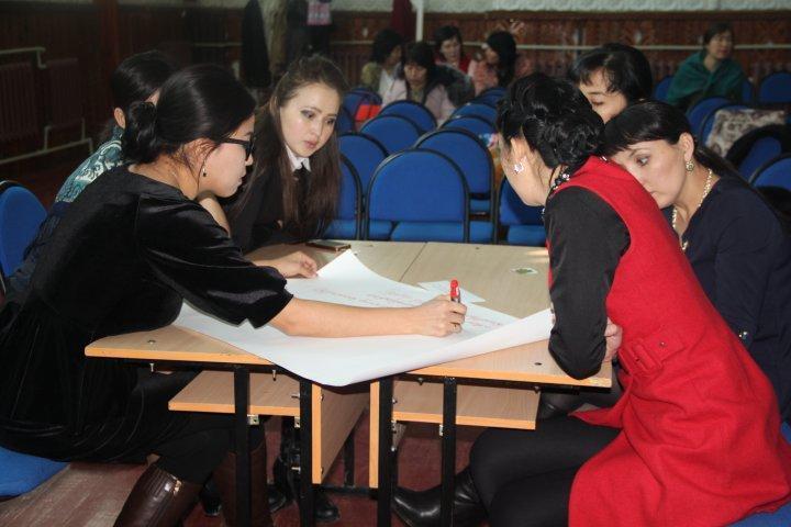 Қазақ тілі мен әдебиеті пәні мұғалімдерінің қалалық семинар-практикум