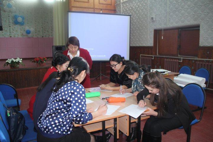 Қазақ тілі мен әдебиеті пәні мұғалімдерінің қалалық семинар-практикум