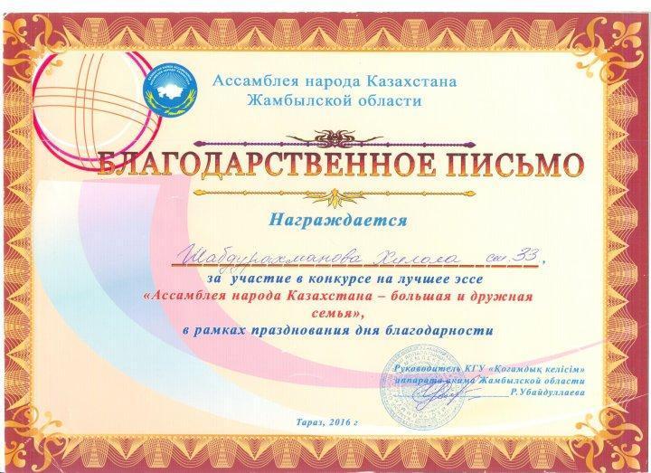 Достижения учеников