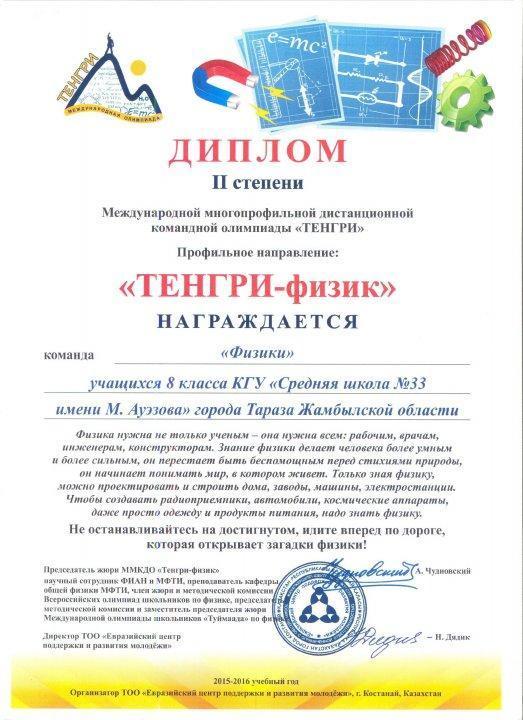 Достижения учеников