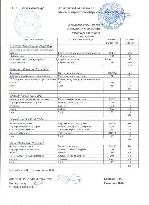 Мектеп асханасының апталық ас мәзірі