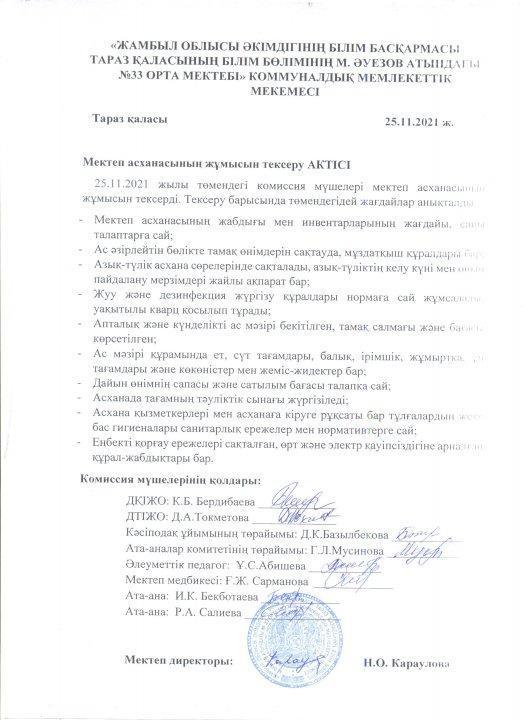 Мектеп асханасының жұмысын тексеру АКТІСІ
