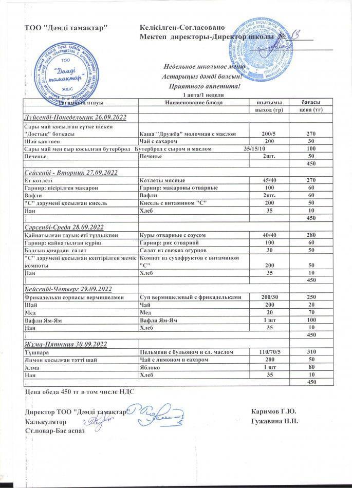 Меню по питанию