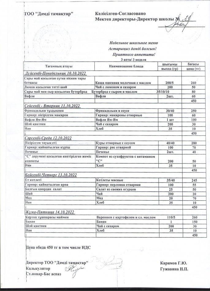 Меню по питанию