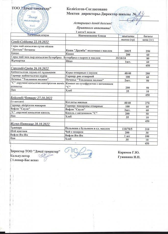 Меню по питанию