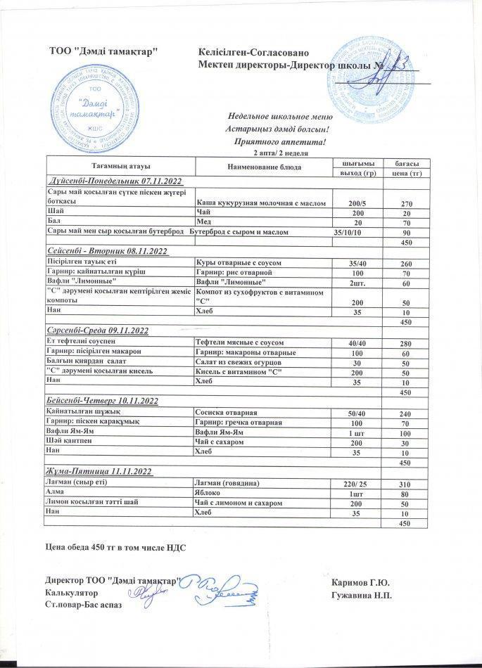 Меню по питанию