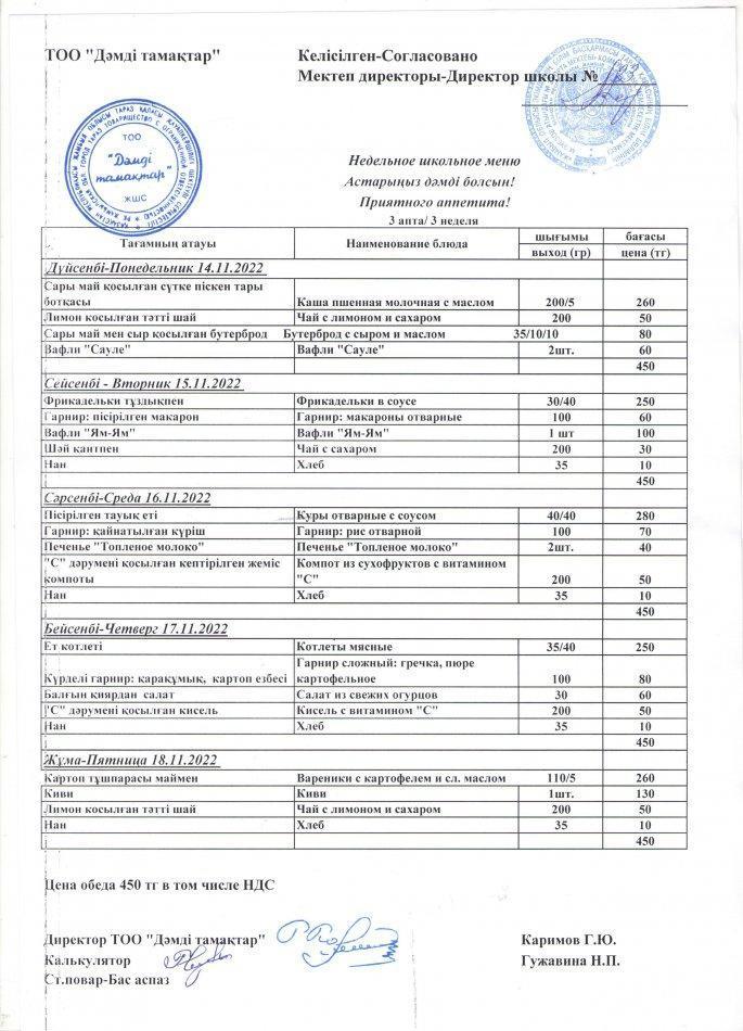 Меню по питанию
