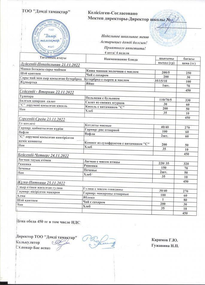 Меню по питанию