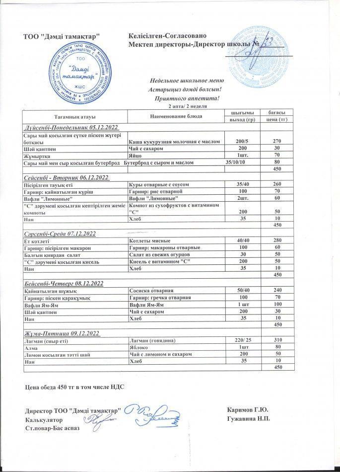 Меню по питанию