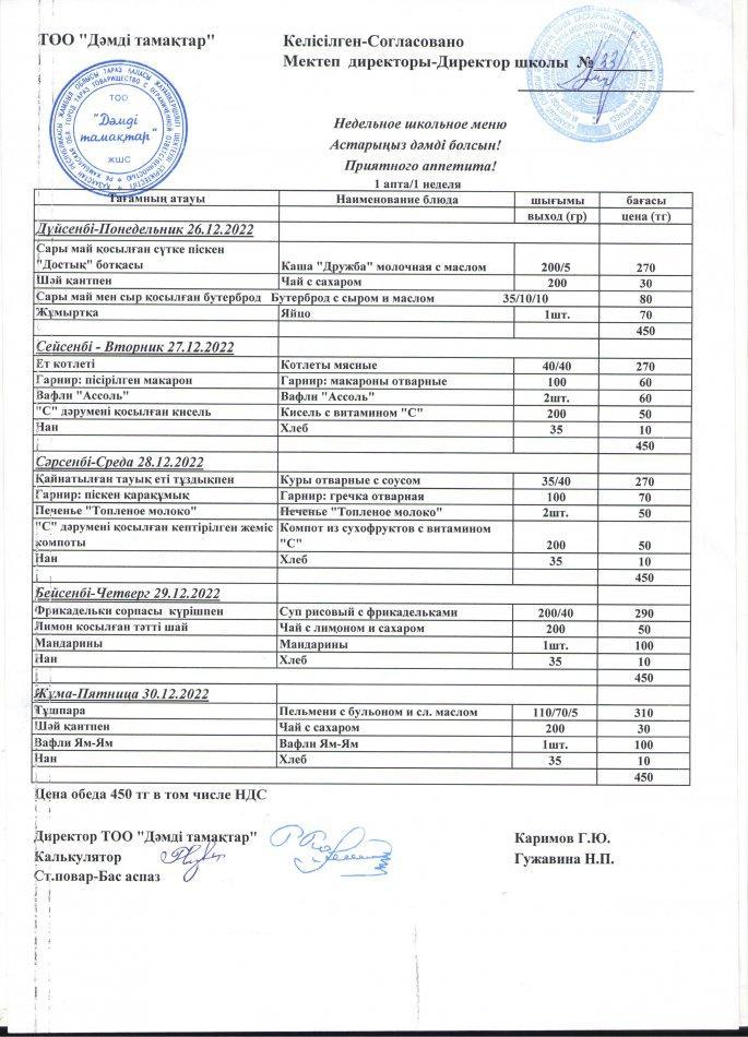 Меню по питанию
