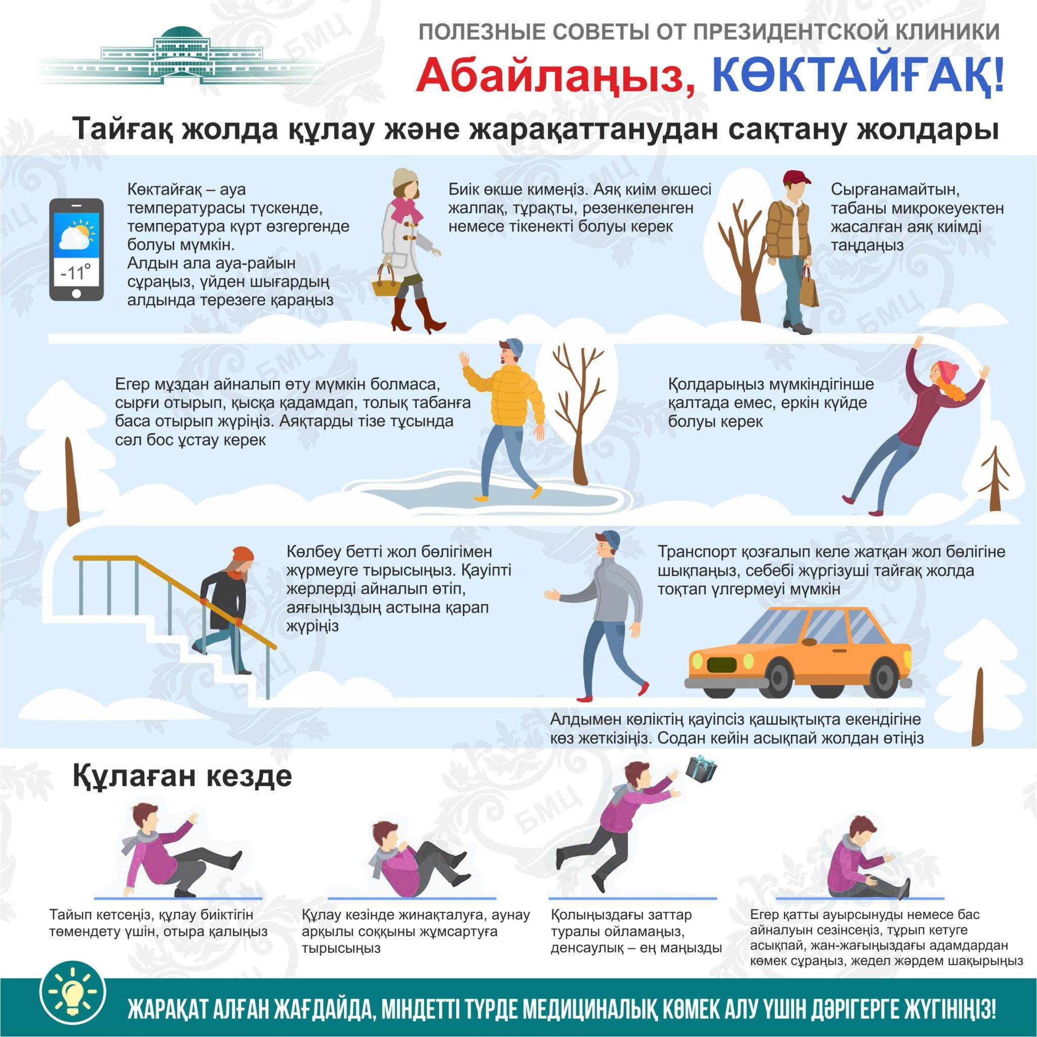 Қыс мезгілінде қауіп-қатерден сақ болайық!