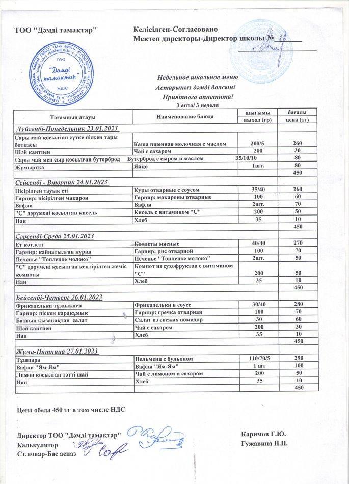 Меню по питанию