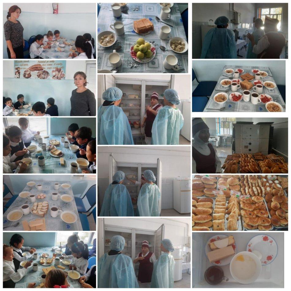 Ыстық тамақтың ұйымдастырылуы  мен жүргізілуі