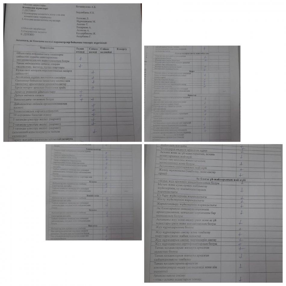 Бракераждық комиссия мектеп асханасы жұмысының ұйымдастырылуын бақылау