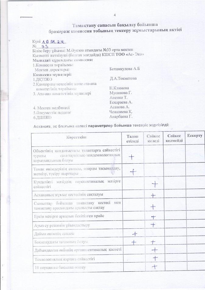 Брокераж комиссия актісі