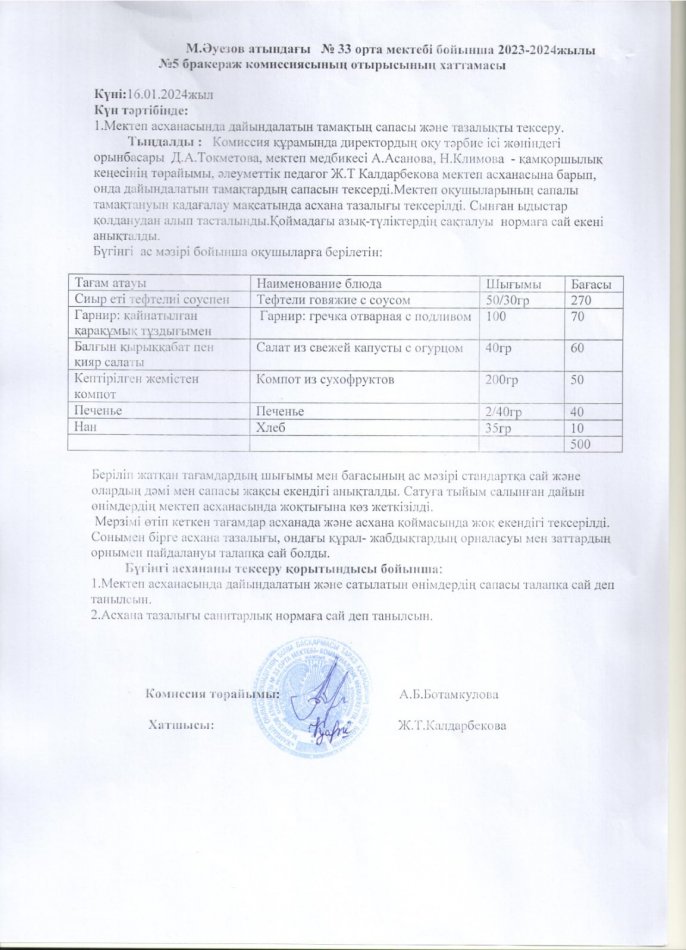 № 5 бракераж комиссиясының отырысы