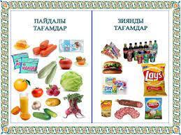 АТА -АНАЛАР НАЗАРЫНА! БАЛА АҒЗАСЫНА ЗИЯНДЫ ЖӘНЕ ПАЙДАЛЫ ТАҒАМДАР!