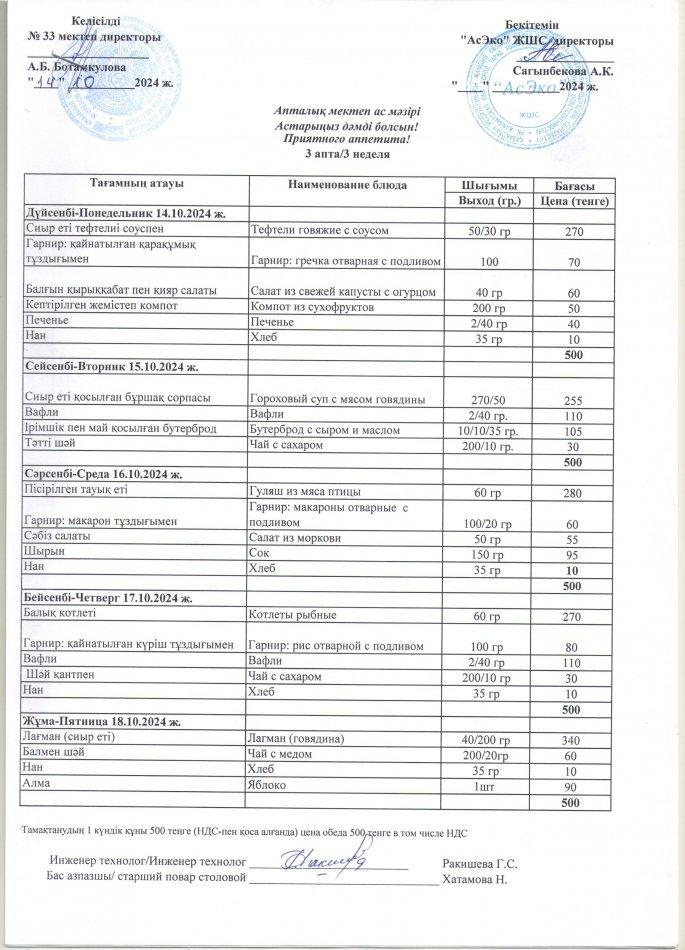 АПТАЛЫҚ ОҚУШЫЛАР ТАМАҚТАНАТЫН МӘЗІР