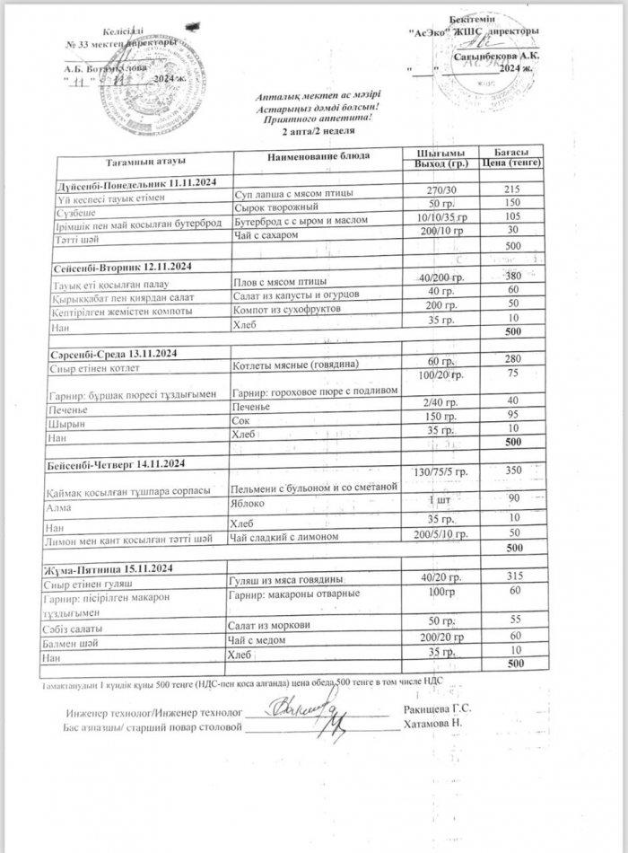 Меню по питанию 11.11.2024ж