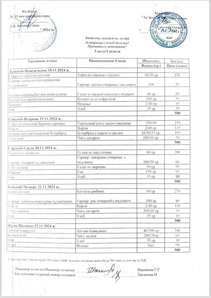 Меню по питанию 18.11.2024ж