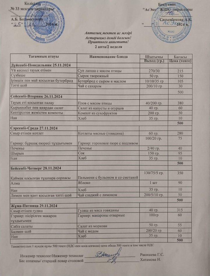 Меню по питанию 25.11.2024