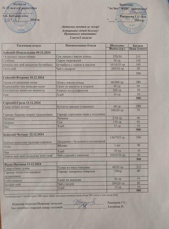 Меню по питанию 09.12.2024ж