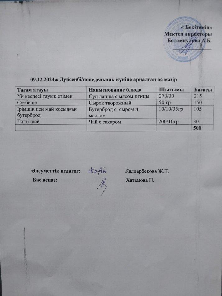 09.12.2024ж Күндік мәзір