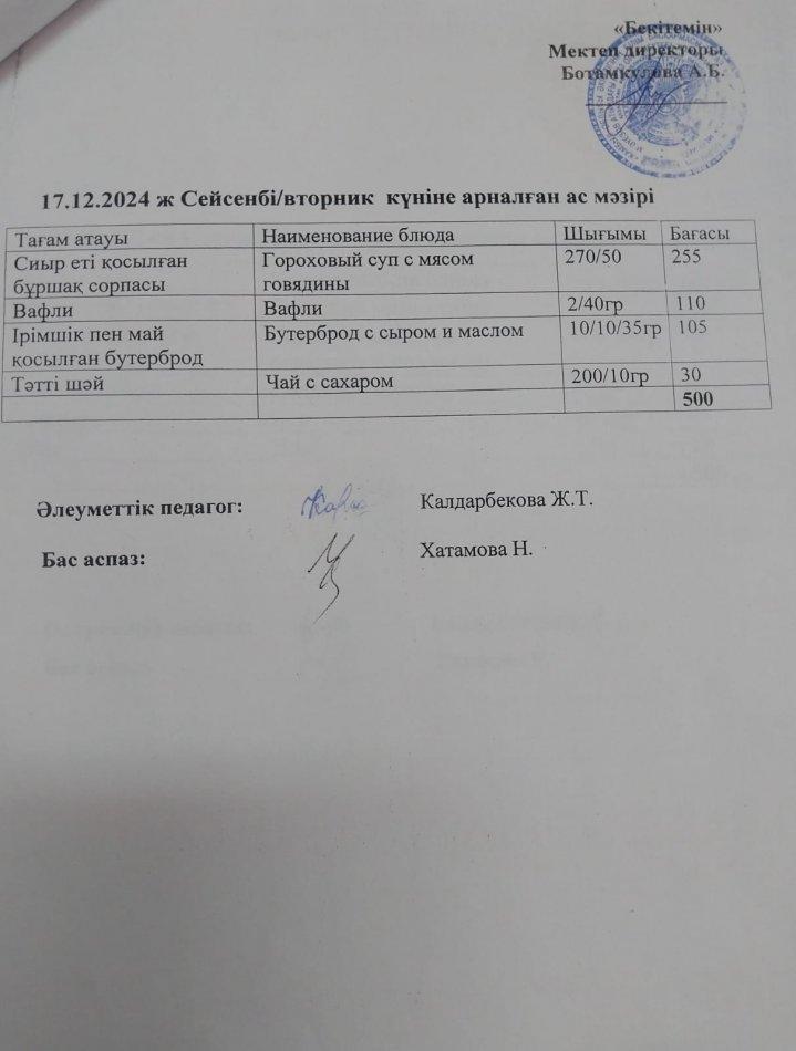 17.12.2024ж Күндік ас мәзірі