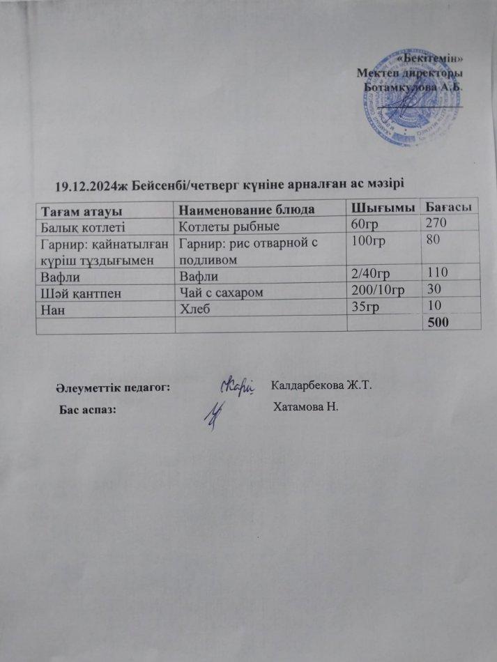 Күндік ас мәзірі 19.12.2024ж