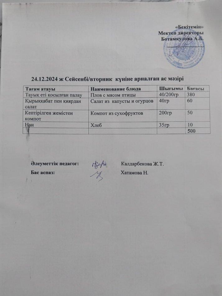 Күндік ас мәзірі 24.12.2024