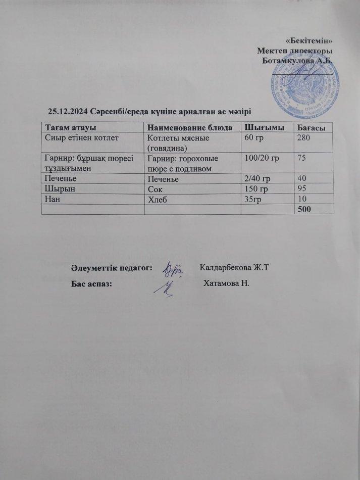 Күндік ас мәзірі 25.12.2024