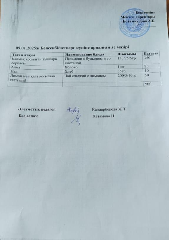 Күндік ас мәзірі 09.01.2025