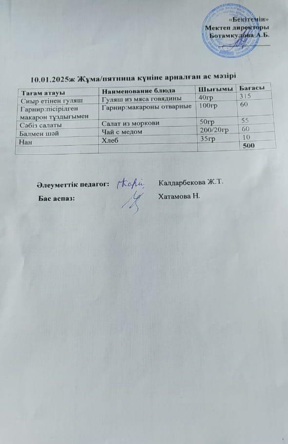 Күндік ас мәзірі 10.01.2025