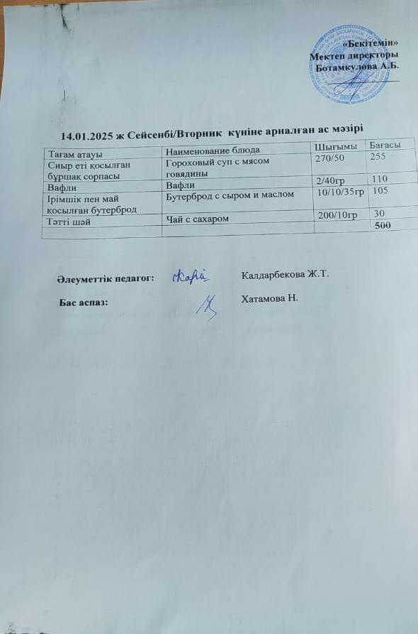 Күндік ас мәзірі 14.01.2025ж