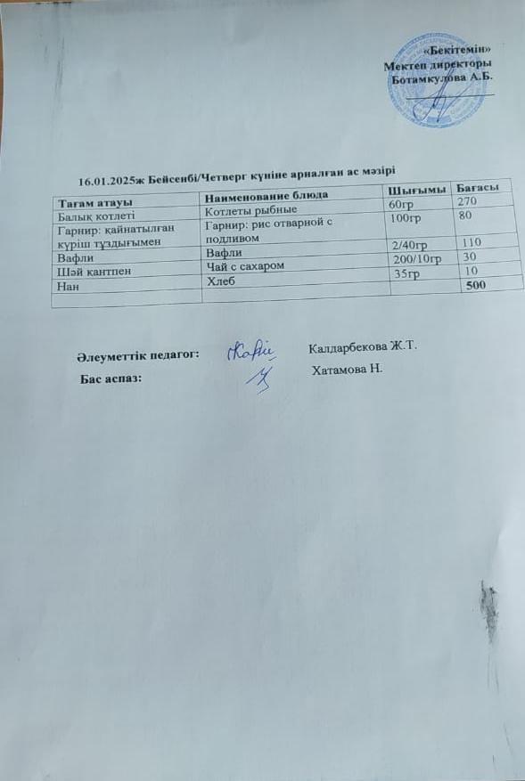 Күндік ас мәзірі 16.01.2025ж