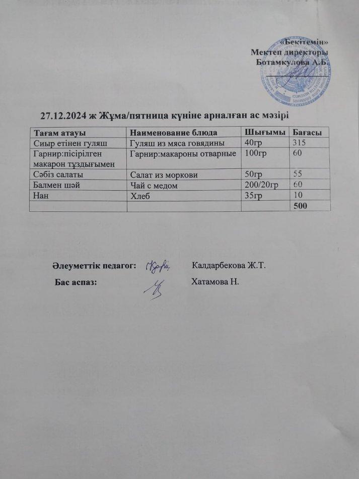 Күндік ас мәзірі 27.12.2024