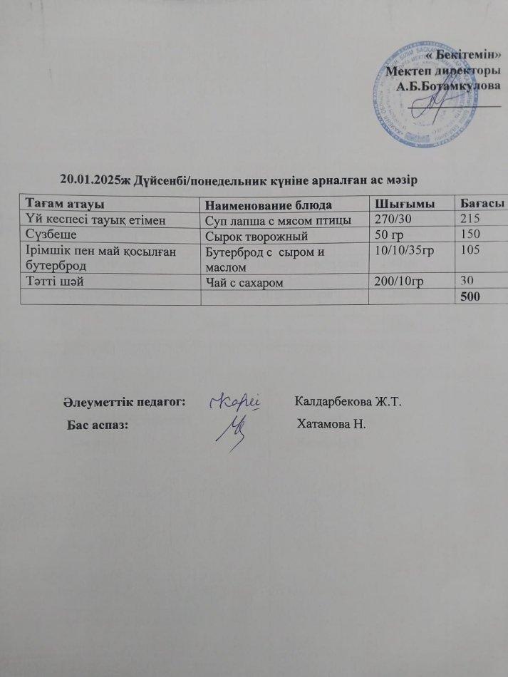 Күндік ас мәзірі 20.01.2025