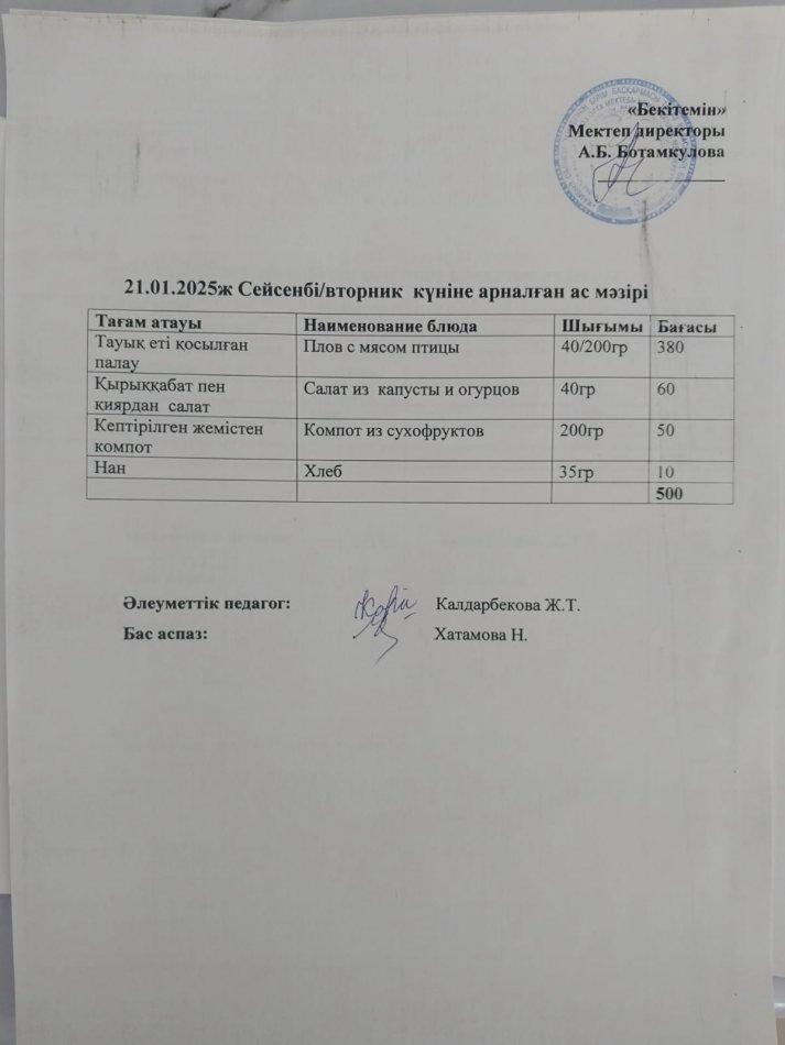 Күндік ас мәзірі 21.01.2025