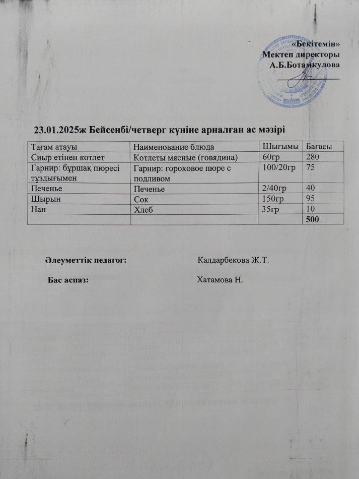 Күндік ас мәзірі 23.01.2025