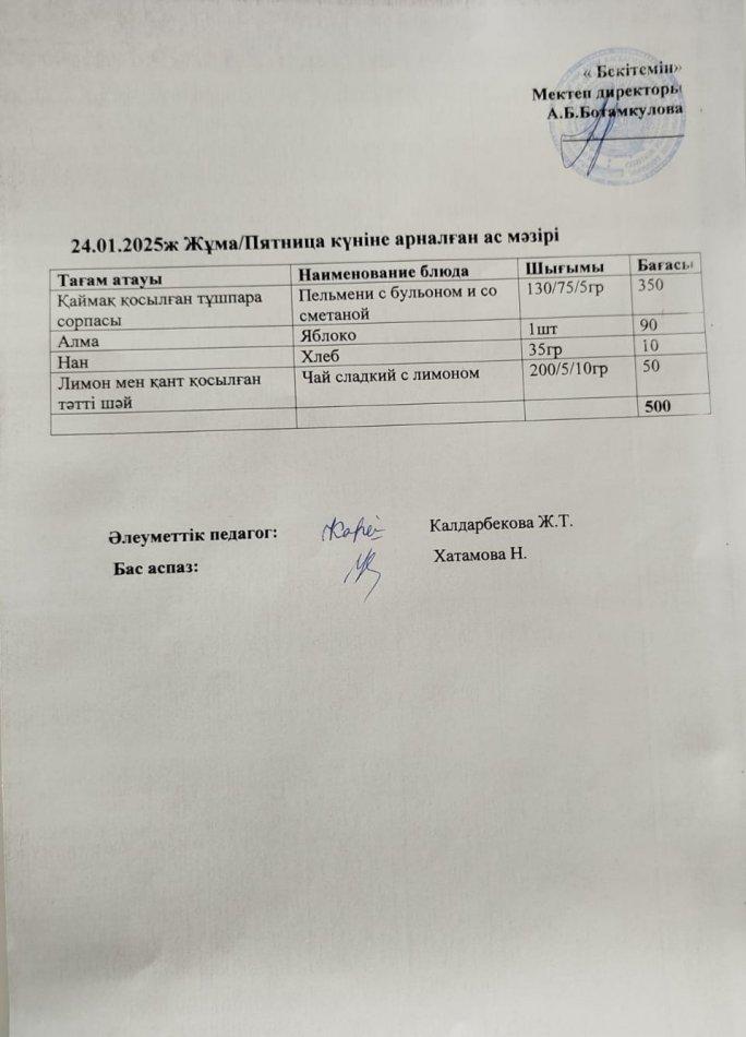 Күндік ас мәзірі 24.01.2025