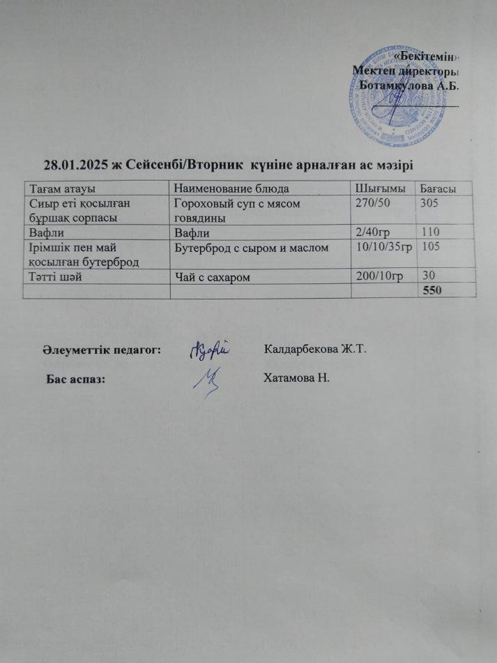 Күндік ас мәзірі 28.01.2025