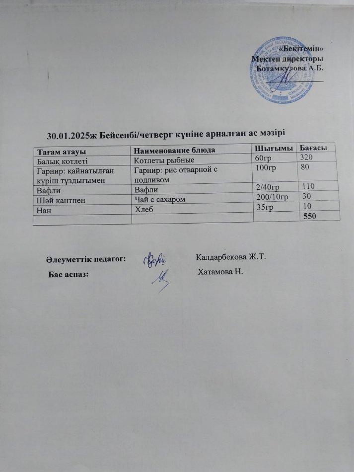 Күндік ас мәзірі 30.01.2025