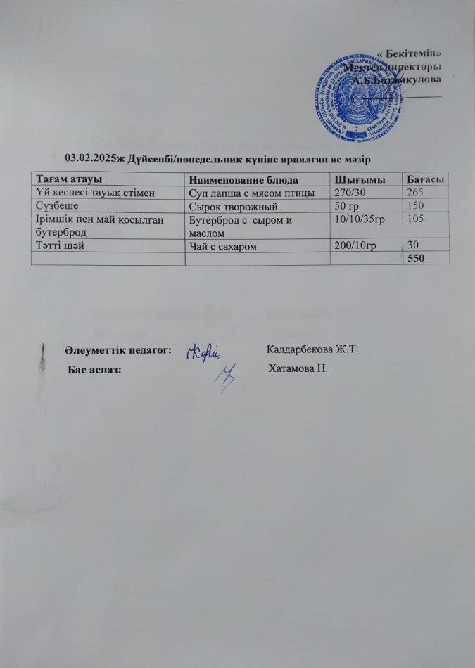 Күндік ас мәзірі 03.02.2025