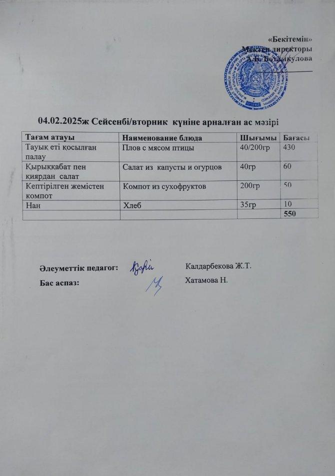 Күндік ас мәзірі 04.02.2025