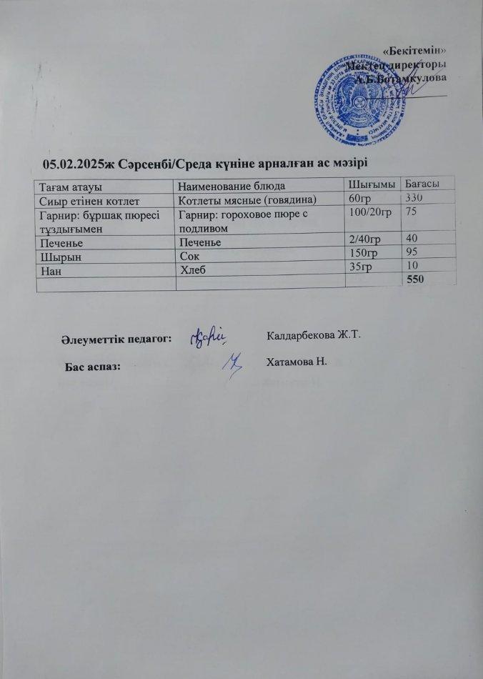 Күндік ас мәзірі 05.02.2025