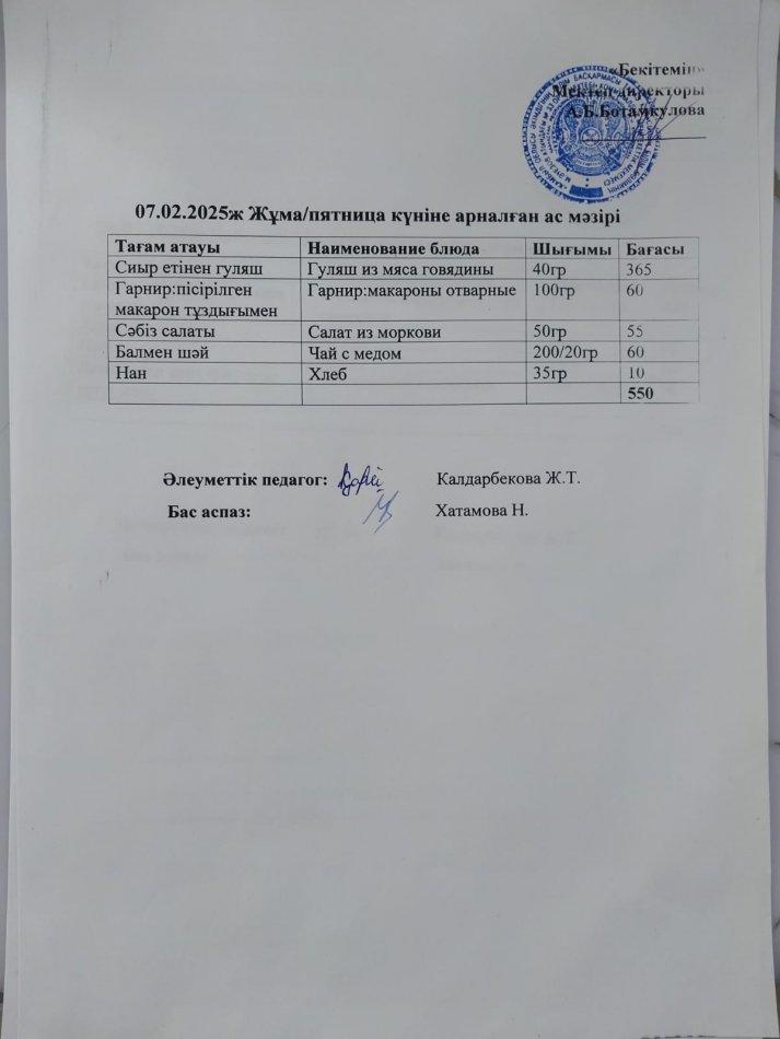 Күндік ас мәзірі 07.02.2025ж