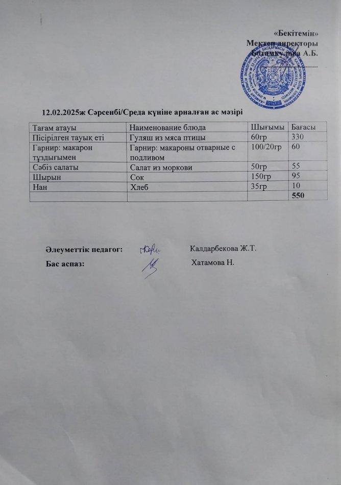 Күндік ас мәзірі 12.02.2025